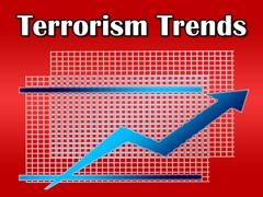 Terrorism Trends, Facts and Figures