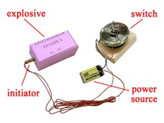 PIES Components of an IED
