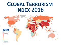 Global Terrorism Index GTI 2016 Map